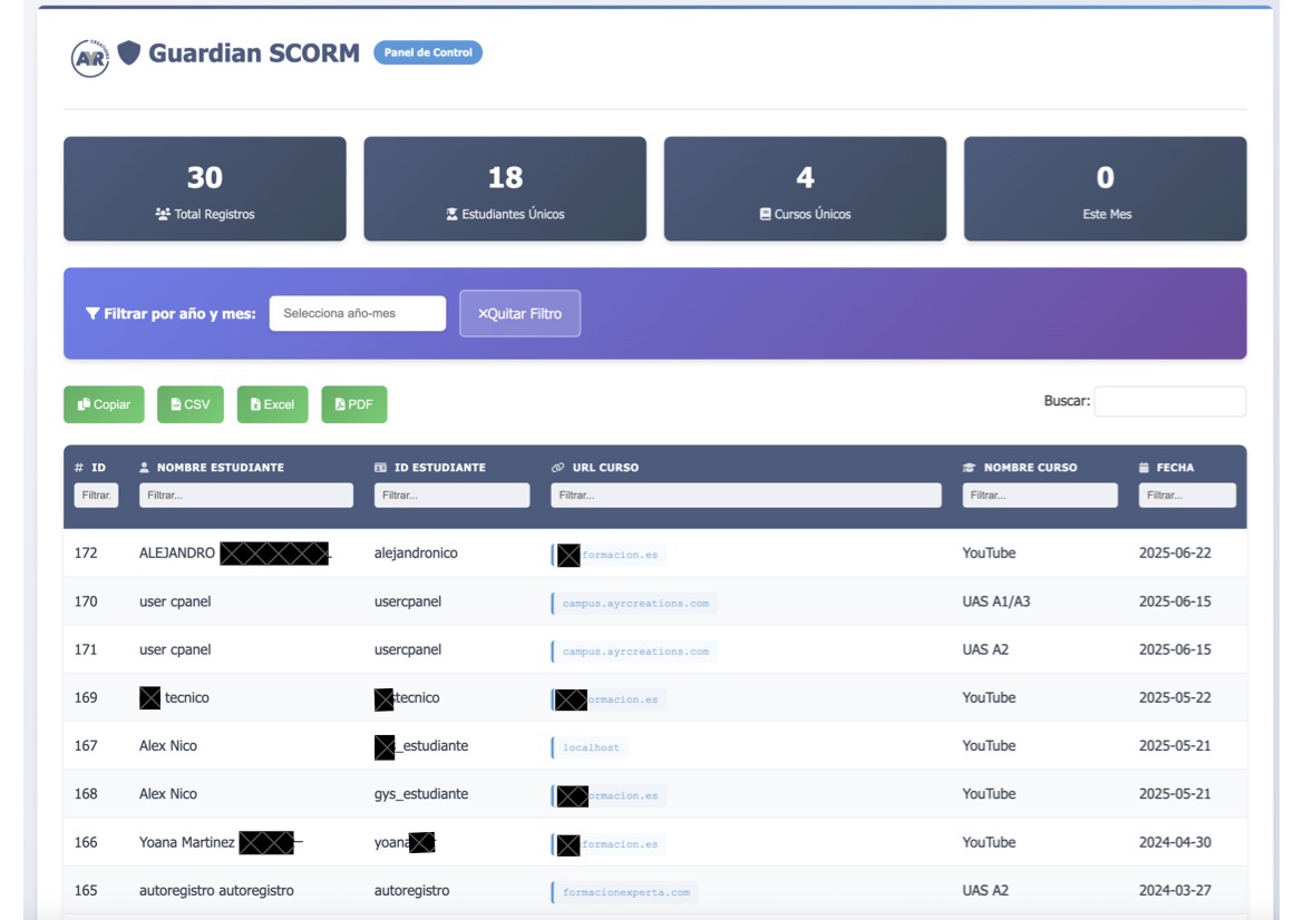 Guardian SCORM