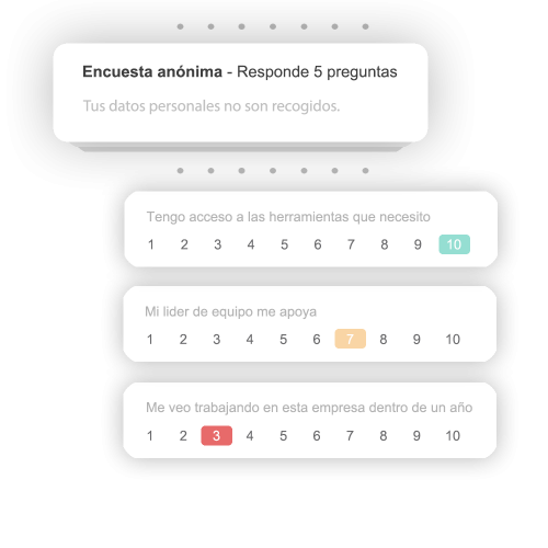 Encuesta clima laboral